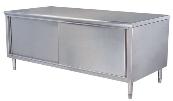 商用廚房設(shè)備10條管理辦法，酒店用品廠家給大家詳解